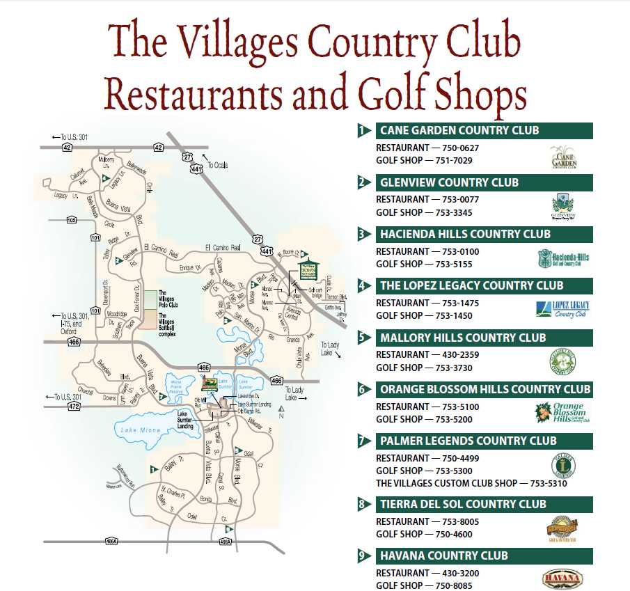 Talk of The Villages Village Maps