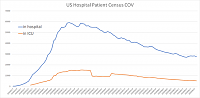 hospitalization-png