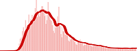 new-york-cases-date-png