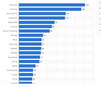 deaths-per-100k-jpg