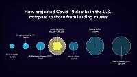 disease-graph-draft-7-1024x576-jpg