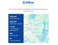 zillow-32159-9-4-25-png