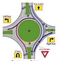 roundabout1-jpg