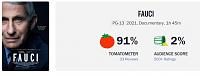 fauci-tomatoes-jpg