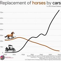 replacement-horses-cars-jpg