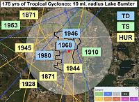 hurricaned-jpg