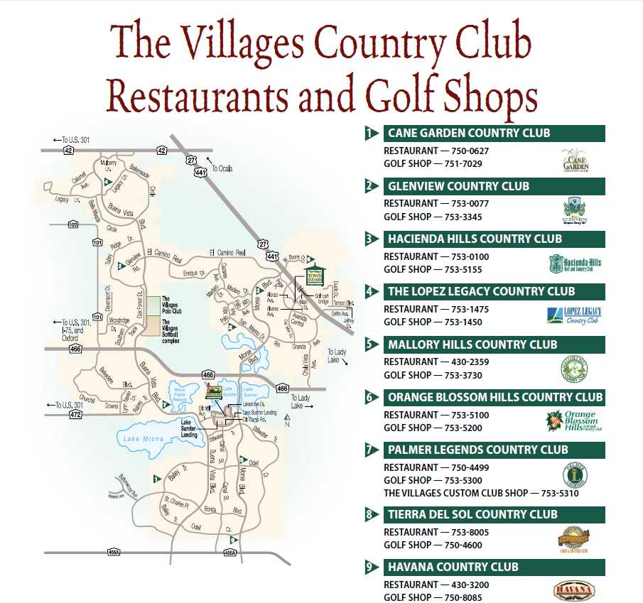 The ultimate gps map guide for golfcarts and cars in the villages florida a...