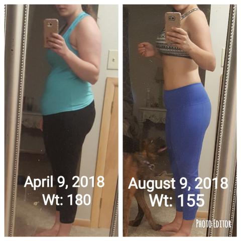 before after side